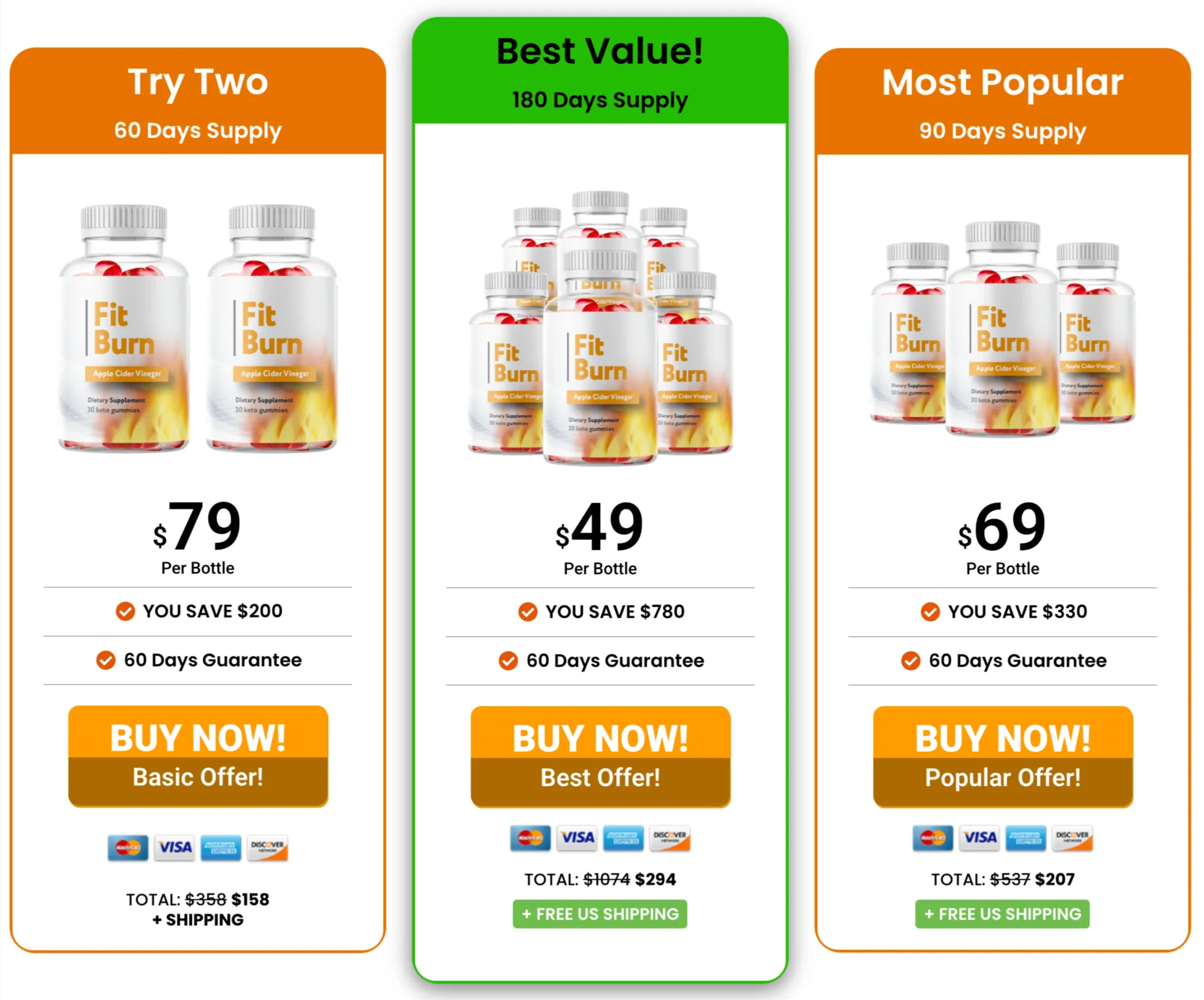fit burn official website